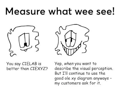 Measure what we see e DC 2021 Teaser
